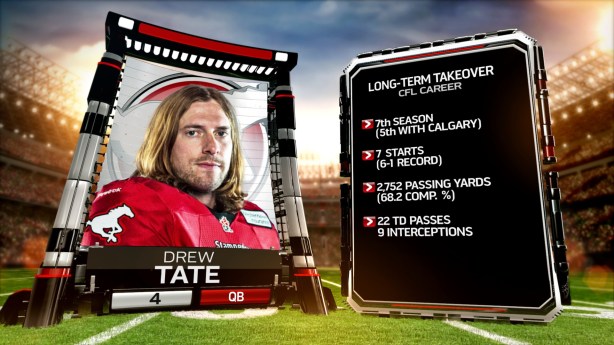 Week_02_Tate_Long_Term_Takeover