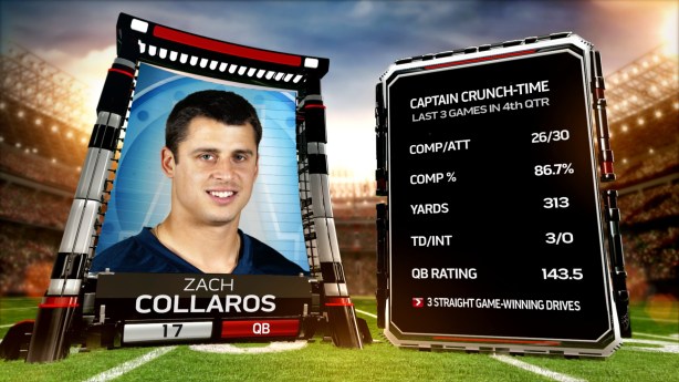 Week_14_Collaros_Captain_Crunch-Time