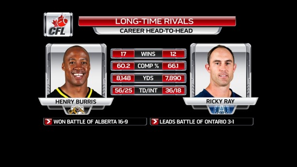 Week_16_Burris_vs_Ray_Long-Time_Rivals