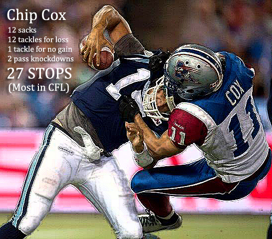 Chip_Cox_2013_Stops