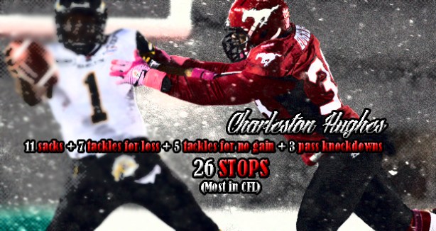 2012_CFL_Defensive_Stops