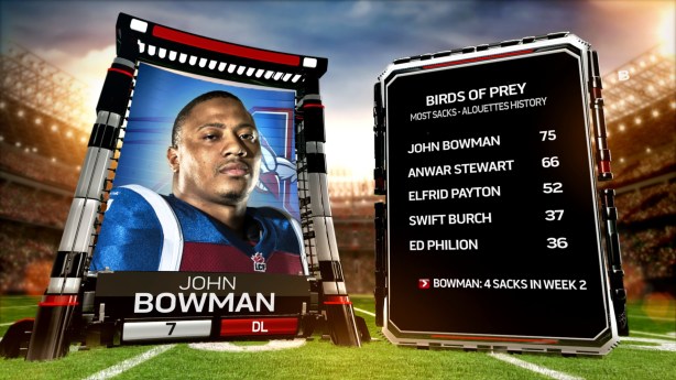 Week_02_Bowman_Most_Sacks_MTL